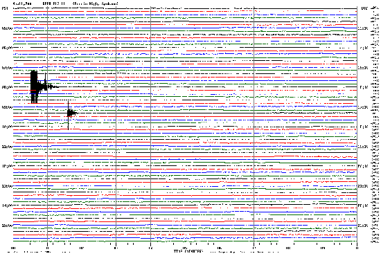 Spokane, Washington earthquake November 11, 2001